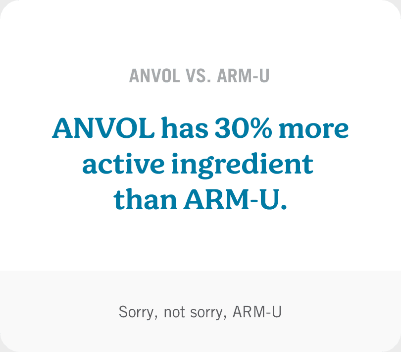 Anvol vs Arm-U Hover