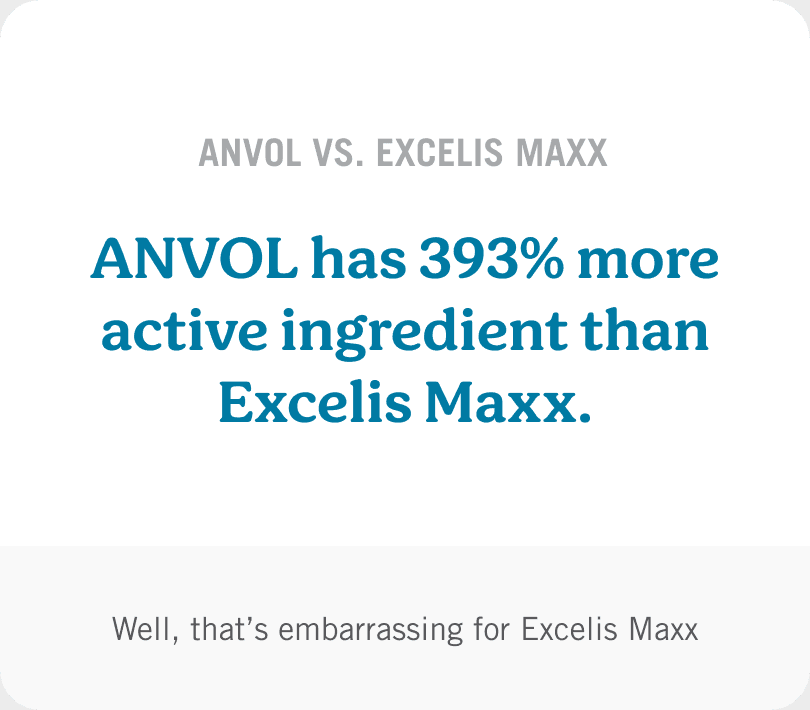 Anvol vs Excelis Hover